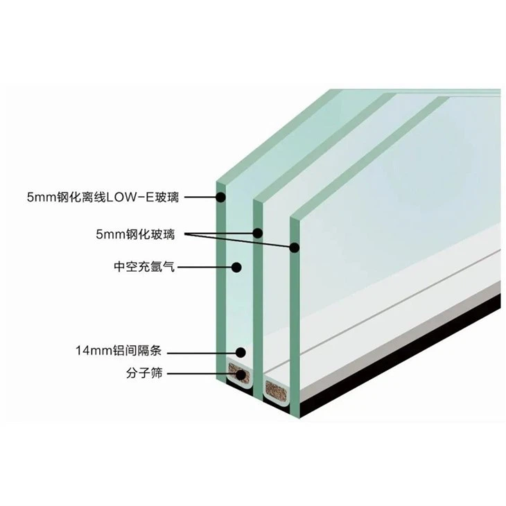 fbc8b62448187415f5e4da308dccd76(001)